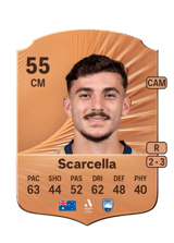Scarcella 55