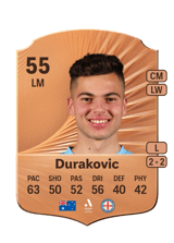 Durakovic 55