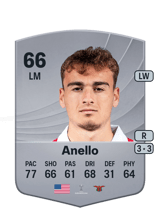Anello 66