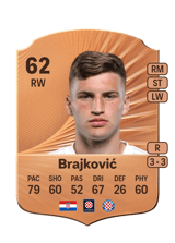 Brajković 62