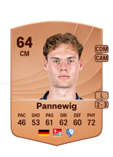 Pannewig 64
