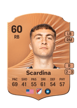 Scardina 60
