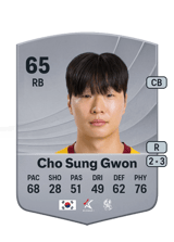 Cho Sung Gwon 65
