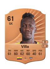 Villa 61