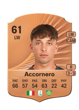 Federico Accornero 61