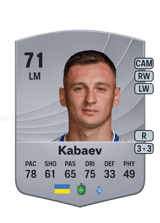 Kabaev 71