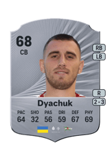Dyachuk 68
