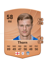 Oscar Thorn 58