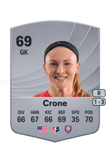 Crone 69
