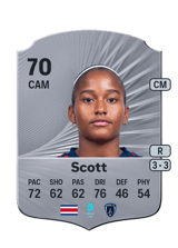 Scott 70