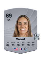 Wood 69