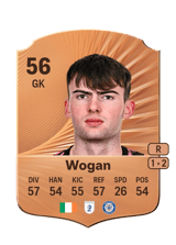 Wogan 56