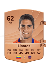 Linares 62