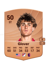 Caden Glover 50