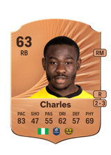 Charles 63