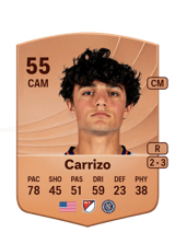 Carrizo 55