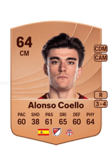 Alonso Coello 64