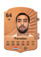 Paredes 64