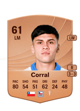 Corral 61