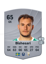 Bishesari 62
