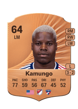 Kamungo 64