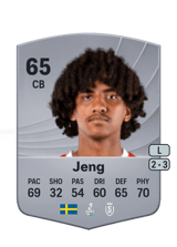Malcolm Jeng 65