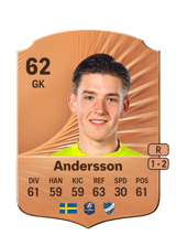 Andersson 62
