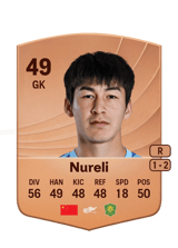 Nureli 49