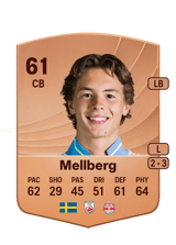 Mellberg 61