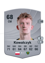 Kowalczyk 68