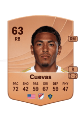 Cuevas 63