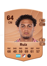 Ruiz 64