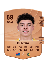 Di Pizio 60