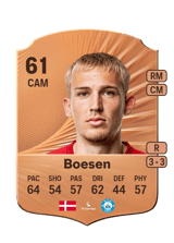 Boesen 61