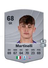 Martinelli 68
