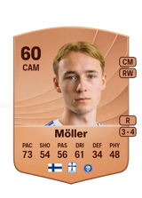 Möller 54