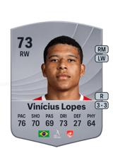Vinícius Lopes 73