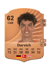 Darvich 62