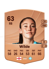Wilde 63