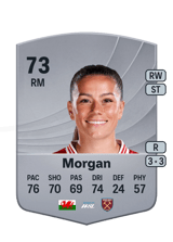 Morgan 73
