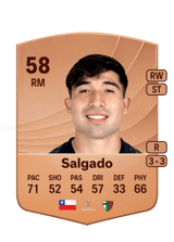 Dilan Salgado 58