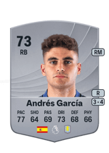 Andrés García 73