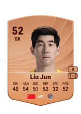 Liu Jun 52