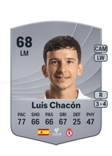 Luis Chacón 68