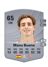 Manu Bueno 65