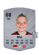 Mai 68