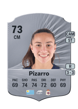 Pizarro 73