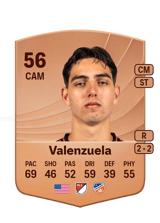 Valenzuela 56
