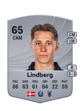 Lindberg 65