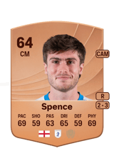 Spence 64